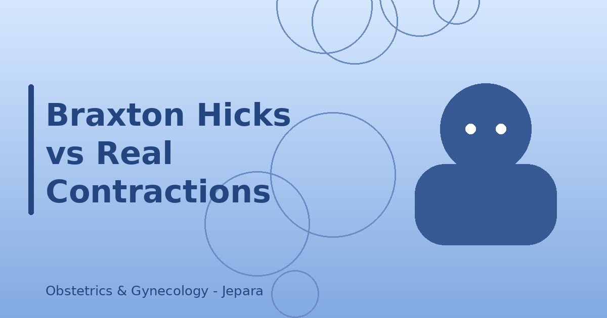 Braxton Hicks vs Real Contractions
