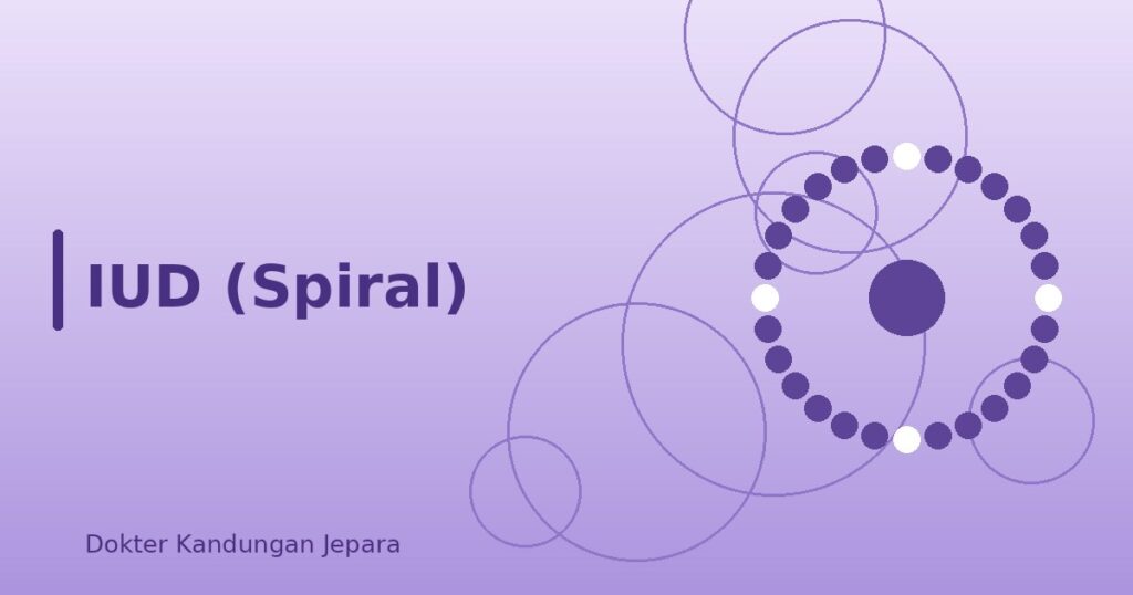 IUD (Spiral)