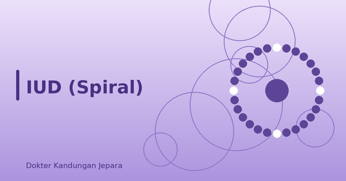 IUD (Spiral)