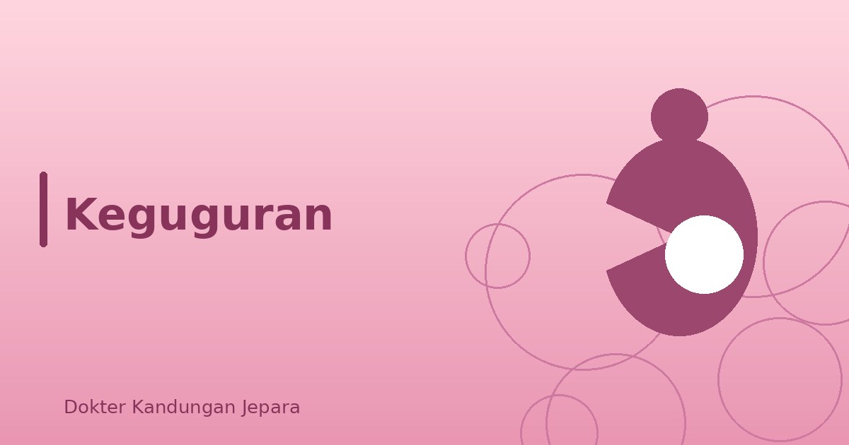 Keguguran