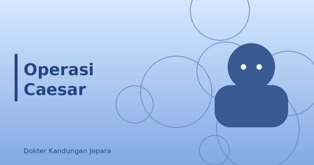 Operasi Caesar