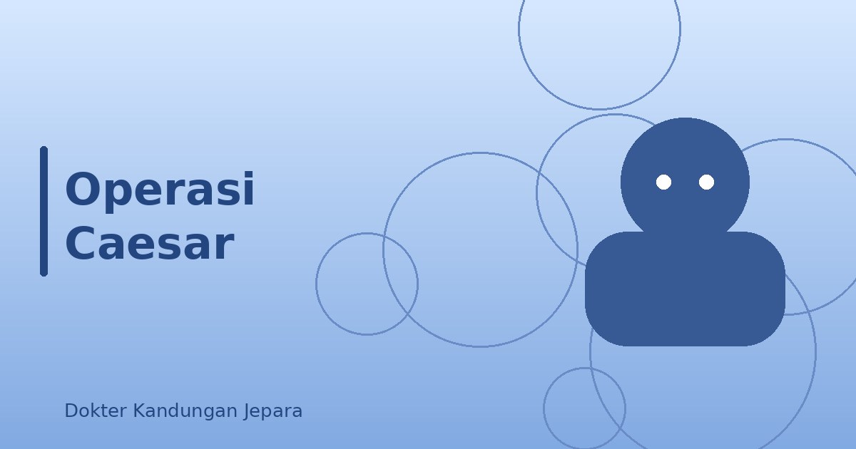 Operasi Caesar